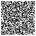 QR code with Playing On Past contacts