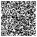 QR code with Sears Optical contacts