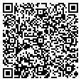 QR code with Andys Bar contacts