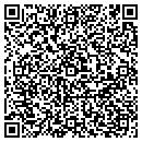 QR code with Martin A Fischer Real Estate contacts