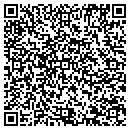 QR code with Millersburg Area Jr-Sr Hgh Sch contacts