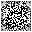 QR code with Russell B Korner Jr contacts