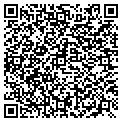 QR code with Dbasedesign Inc contacts