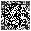QR code with Merlin J Snyder contacts