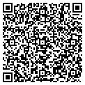 QR code with Spraying Systems Co contacts
