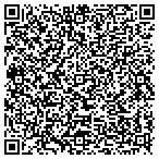 QR code with Around The Clock Answering Service contacts