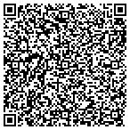 QR code with Johnson Distribution Service Inc contacts