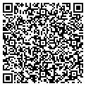 QR code with Classics Unlimited contacts