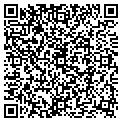 QR code with Potter Unit contacts