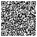 QR code with Experience contacts