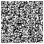 QR code with Shirley Sellinger Beauty Salon contacts