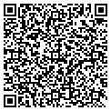 QR code with Rudy Sprinkle contacts
