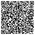 QR code with Richard C Hale Do contacts