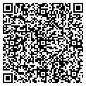 QR code with Thats Scoop contacts