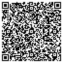 QR code with Management & Technical Services contacts