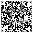 QR code with Mount Carmel Senior Action Center contacts