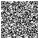 QR code with Mill Crkrchland Jint Swer Auth contacts
