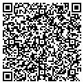QR code with Reshetar Group Inc contacts