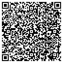 QR code with Claire Dickson Boutique Inc contacts