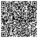 QR code with Rons Custom Guns contacts