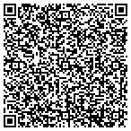 QR code with Imperial Valley Resource Recovery contacts