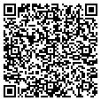 QR code with IAMS Farm contacts