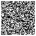 QR code with Birdman Trucking contacts