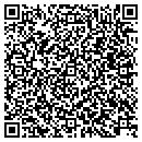 QR code with Millers Plumbing Service contacts