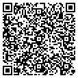 QR code with Cliffs TV contacts