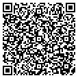 QR code with Doorworks contacts