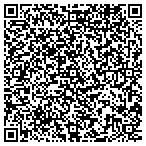 QR code with Inner Direction Counseling Center contacts