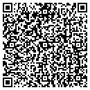 QR code with Sam's Auto Sales contacts