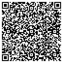 QR code with Convent of Sisters St Joseph contacts