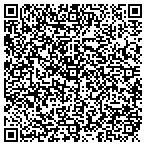 QR code with Gateway Towers The Condominium contacts