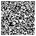 QR code with Mark P Gannon MD contacts