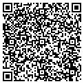 QR code with Turkey Hill LP contacts
