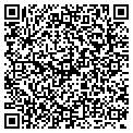 QR code with Budd Properties contacts