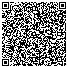 QR code with Maker Lighting & Hardware Co contacts