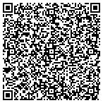 QR code with Lancaster Rheumatology Assoc contacts