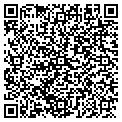 QR code with Sears Hardware contacts