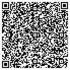 QR code with Industrial Blade & Pdts Co Inc contacts