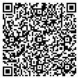 QR code with All In One contacts