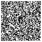 QR code with Progressive Transportation Se contacts