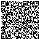 QR code with Millers Variety Store contacts