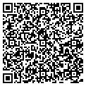 QR code with Rent A Wrench contacts