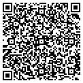 QR code with Retail Store contacts