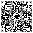 QR code with Mountain Laurel Chmbr-Commerce contacts