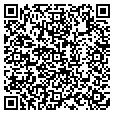 QR code with Phmc contacts