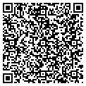 QR code with Rutters Farm Store 60 contacts