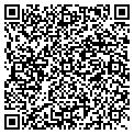QR code with Hybridynamics contacts